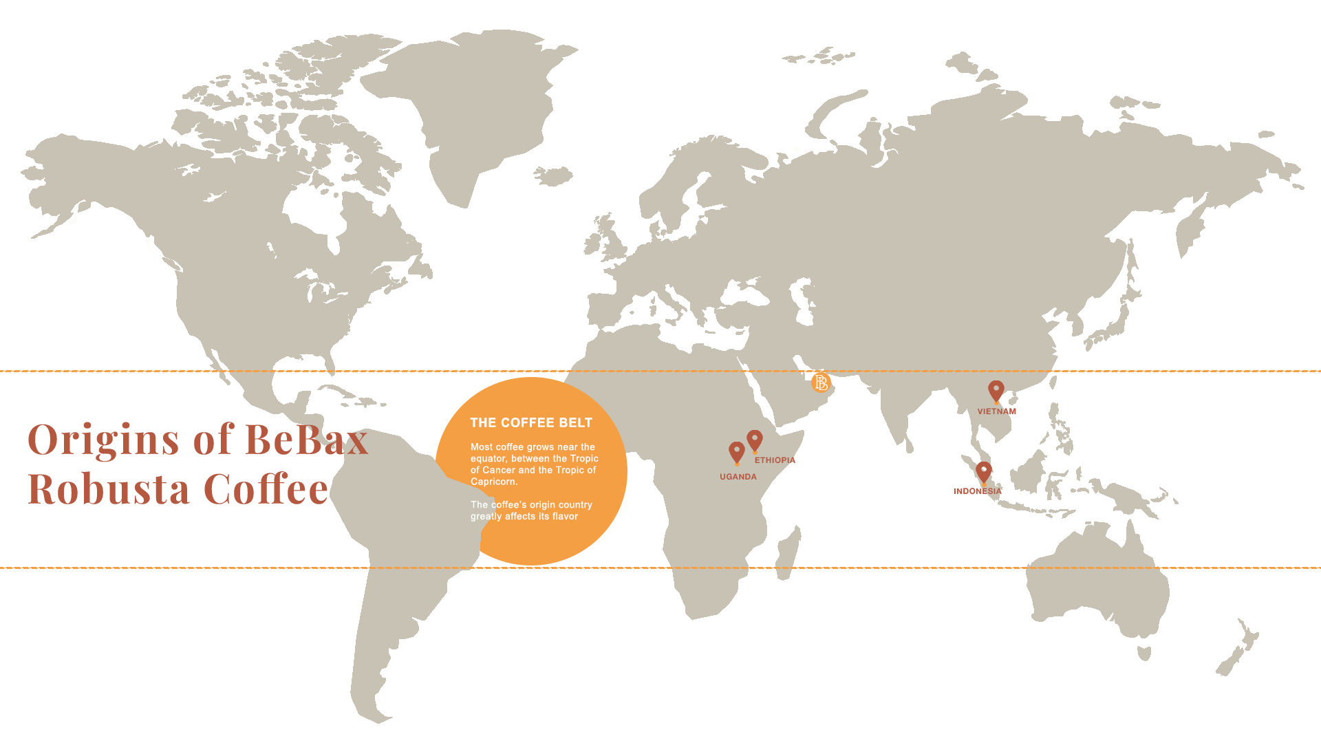 Origins of BeBax™ Robusta Coffee Beans